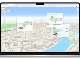 Smart City Landshut