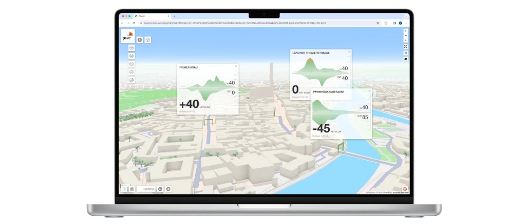Smart City Landshut