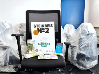 Nachhaltige Beschaffung