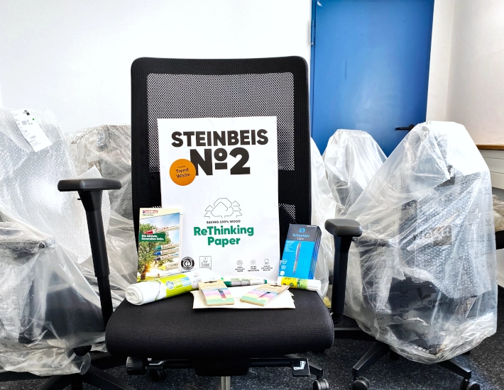 Nachhaltige Beschaffung