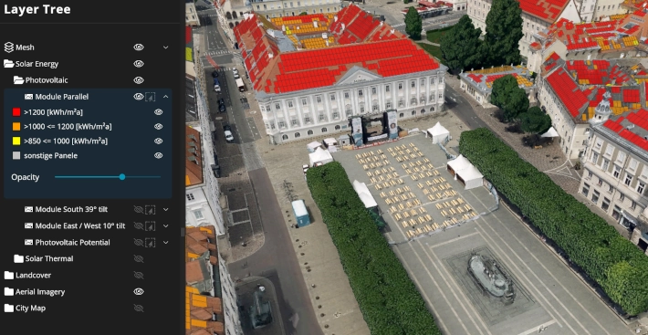 Digitale Zwillinge