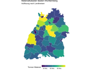 Rohstoffe Urban Mining